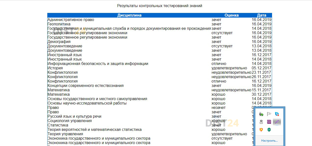 Заказать сессию под ключ ВШП (vshp.online) | Примеры тестов, отчетов, ВКР Заказать сессию под ключ ВШП (vshp.online) | Примеры тестов, отчетов, ВКР