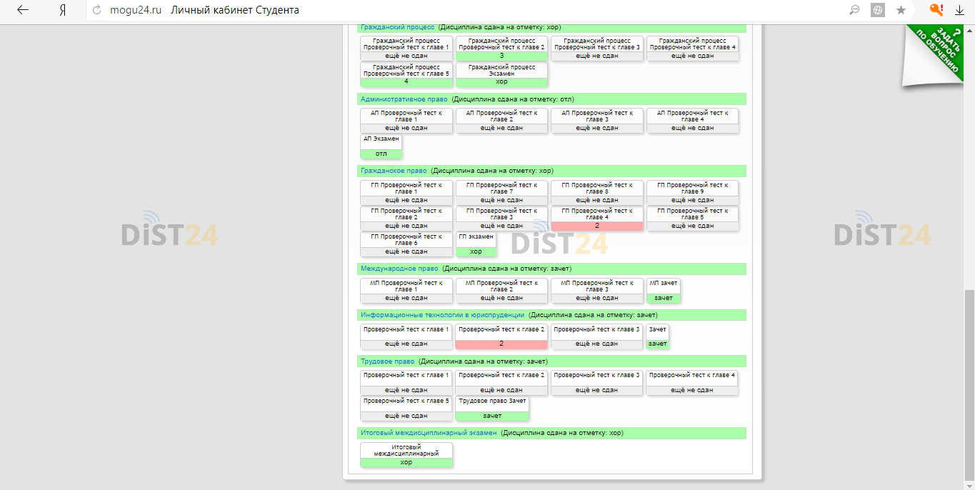 Заказать сессию под ключ ВШП (vshp.online) | Примеры тестов, отчетов, ВКР Заказать сессию под ключ ВШП (vshp.online) | Примеры тестов, отчетов, ВКР